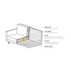 BePureHome 3-zits Bank Gecapitonneerd -Zuiver Verkoop bepurehome rodeo classic velvet 3 zits bank fluweel antraciet 06 1