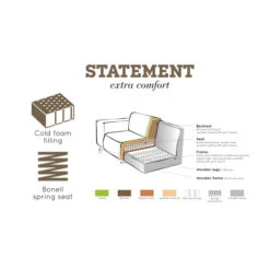 BePureHome Retro 4-zits Bank 280 Cm -Zuiver Verkoop bepurehome statement retro 4 zits bank 280 cm 03