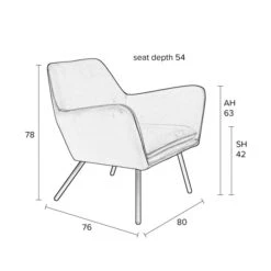 Fluwelen Retro Fauteuil -Zuiver Verkoop fluwelen retro fauteuil bon lumz home 10