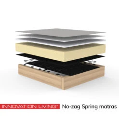 2-persoons Slaapbank Smalle Armleuning -Zuiver Verkoop innovation living luoma slaapbank met smalle armleuningen 302 y 1