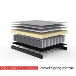 Scandinavische Design Bank Eiken -Zuiver Verkoop innovation living nolis slaapbank scandinavische design bank eiken y 1