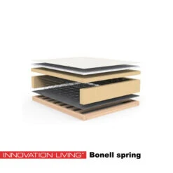 Slaapbank Met Houten Onderstel 15 Slaapbank Met Houten Onderstel -Zuiver Verkoop z bonell spring matrass 1