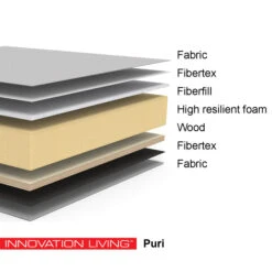 Design Daybed Duurzaam -Zuiver Verkoop zz puri matrass